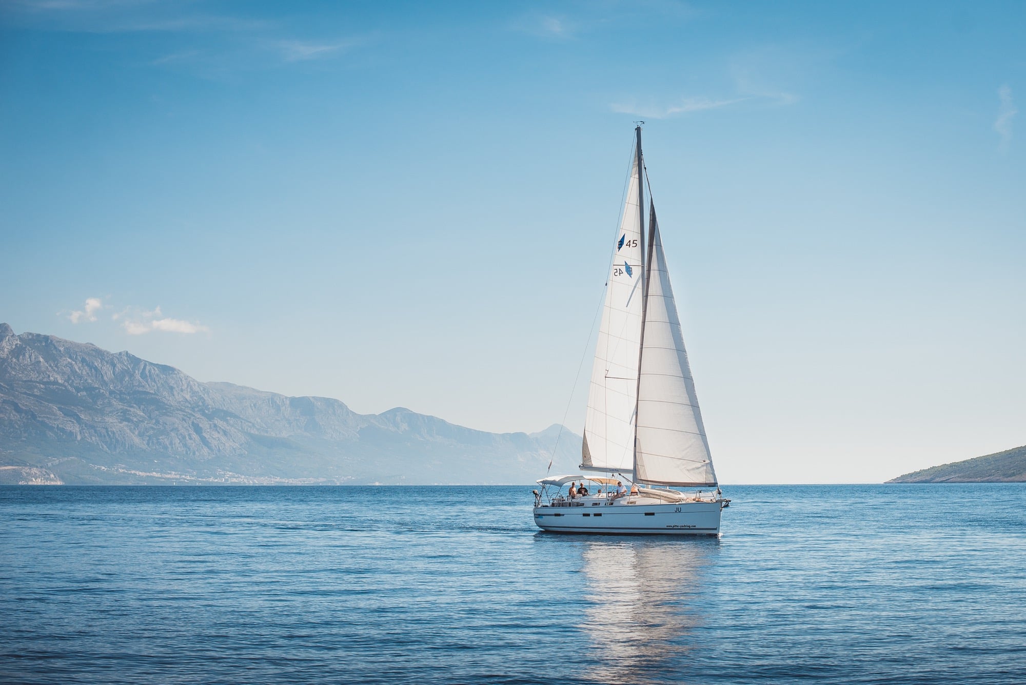 Personalized & Proactive Guidance with Institutionalized Experience at Fiduciary Financial Group